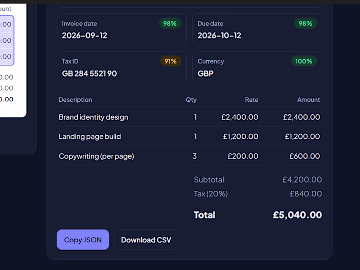 AI Invoice Details Extractor
An AI-powered