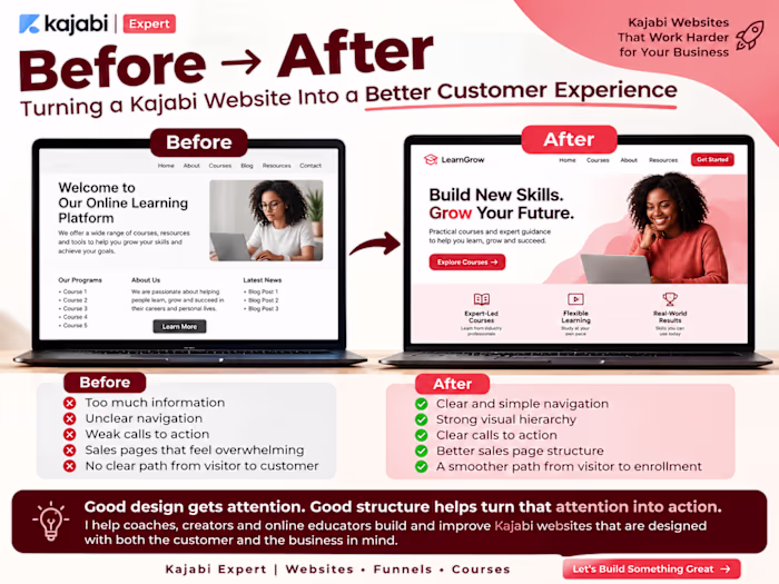 Before → After: Turning a