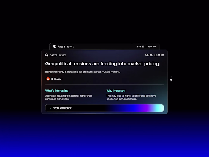 Macro Event Insights Widget