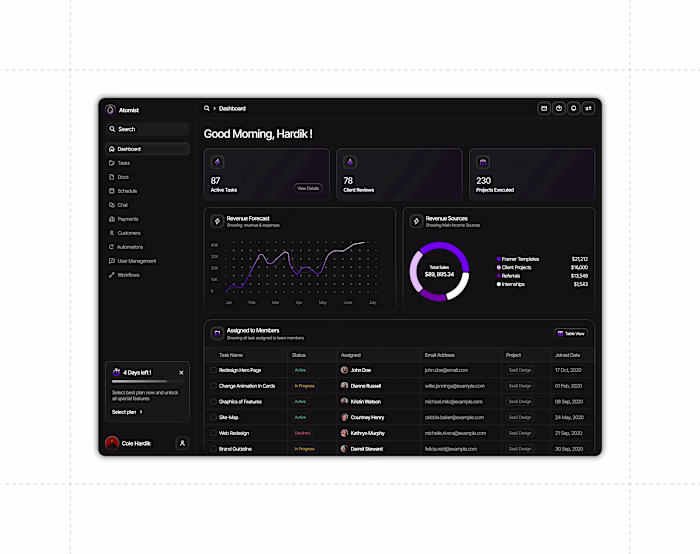 Dashboard Design