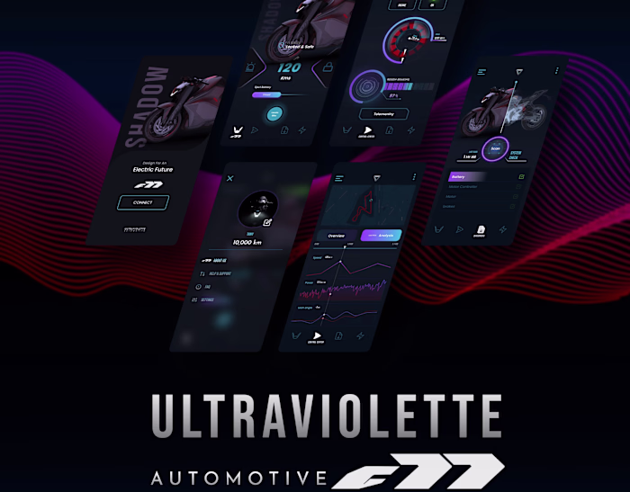 Ultraviolette Automotion - F77