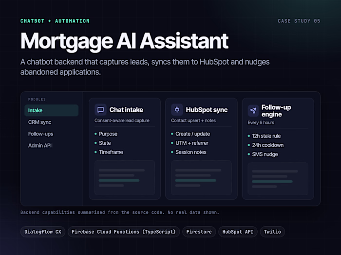 Mortgage AI Assistant: Lead-Intake Chatbot Backend with CRM Sync