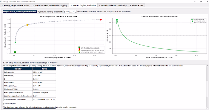 ROSIF-HEX: An all-in-one Engineering tool.
This