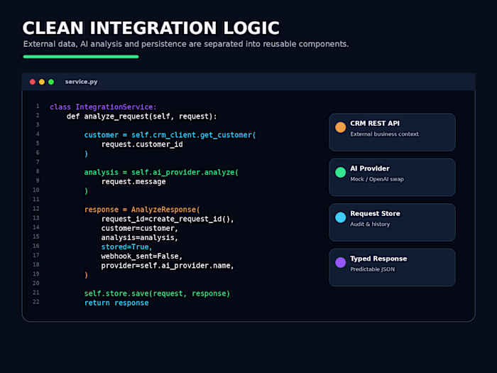 OpenAI + REST API Integration Backend