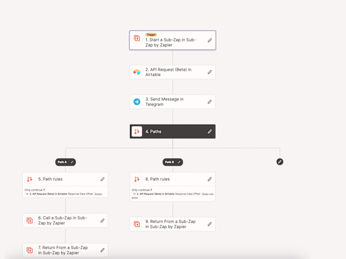 Brain fitness company — PDF automation