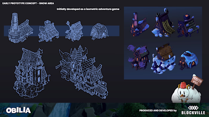 Isometric 2D art