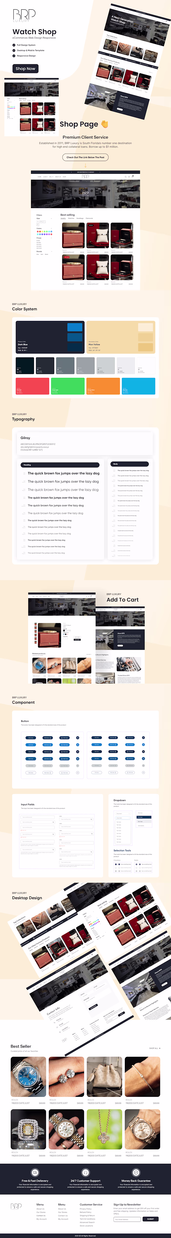 E-Commerce Website Design | Complete UI/UX Case Study