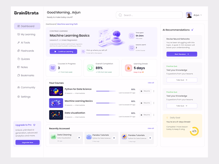 Redesign of an E-learning dashboard