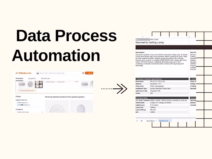 Data Process Automation (Project: Luxarmonie)