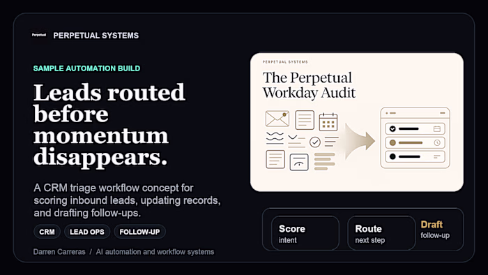Sample build: CRM lead triage