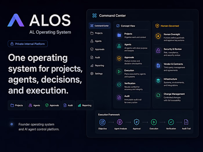 ALOS (AL Operating System) is