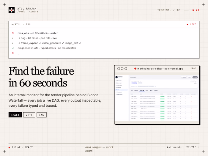 MOS Monitoring & Editor Tools Frontend