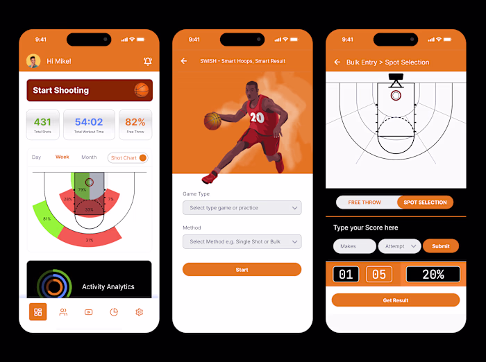 Basketball Shot tracking Mobile Product design