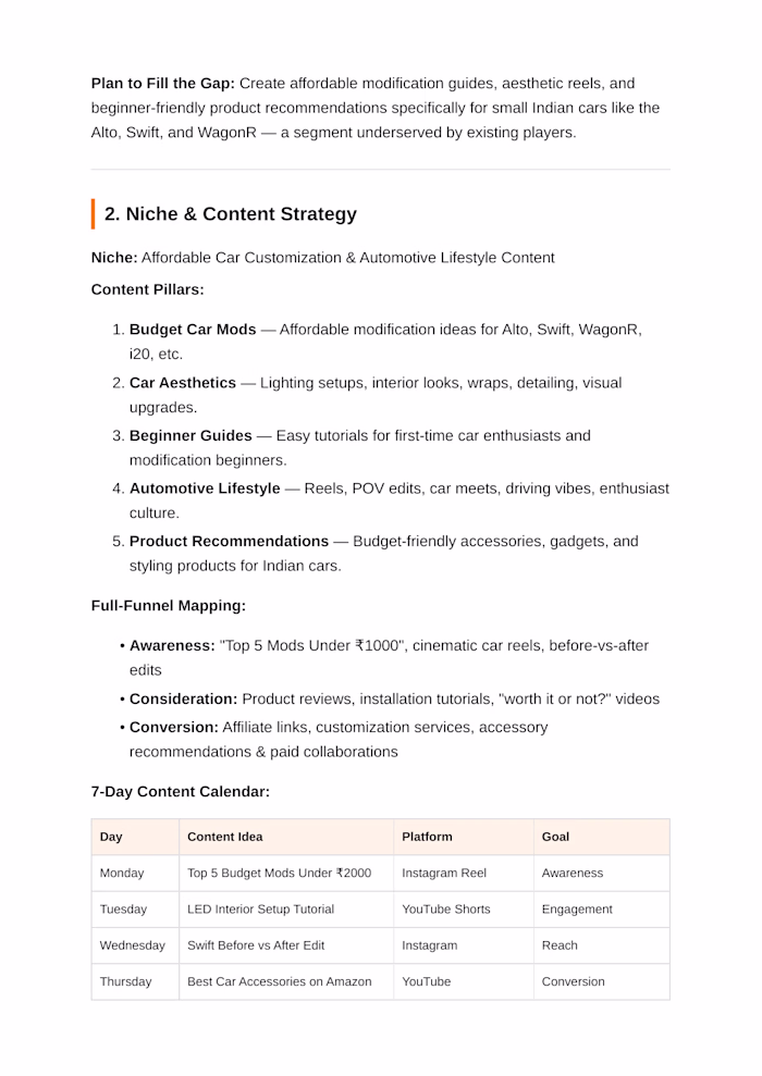 Content Strategy & Calendar Creation