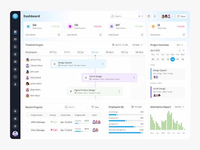 HR Project Management Dashboard 