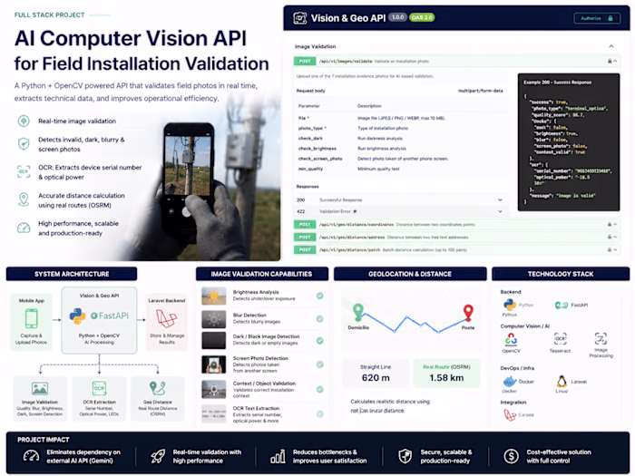 AI Computer Vision API for Field Installation Validation