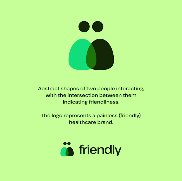 Friendly's Logo Meaning