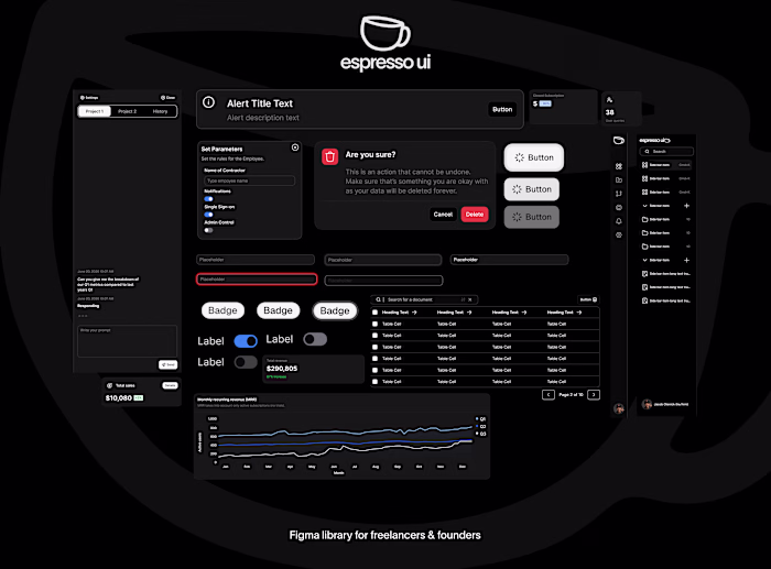 Espresso UI Design System