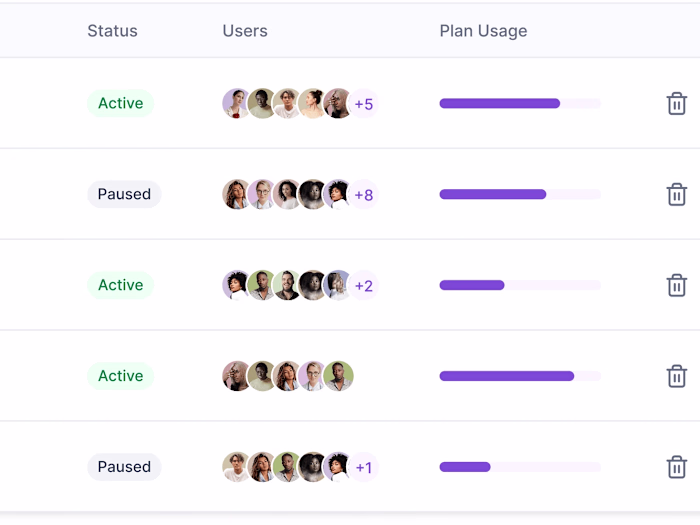 Simple Messaging Widget: Hi There