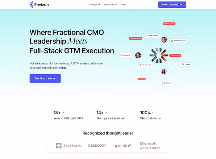 Envizon — Webflow Development, GSAP