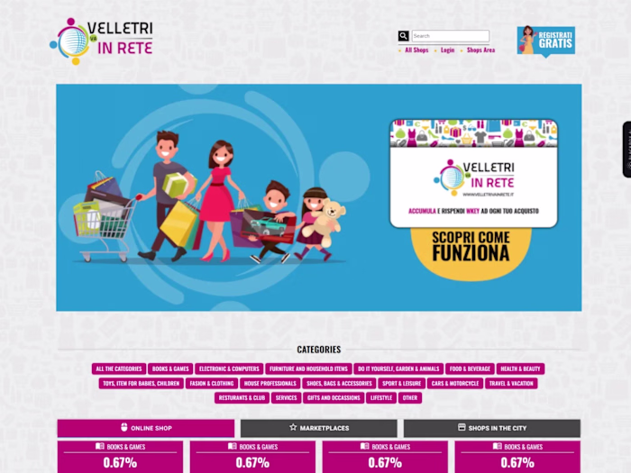 E-commerce Website for a Store