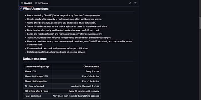 Usage: Adaptive AI Usage-Limit Monitoring & Reset Alerts