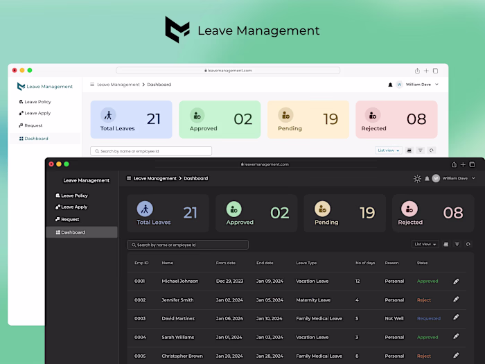 Leave Management| Employee leave request system
