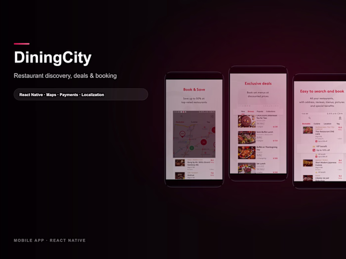 Development of DiningCity App
