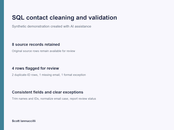 SQL Contact Cleaning | Synthetic Demo