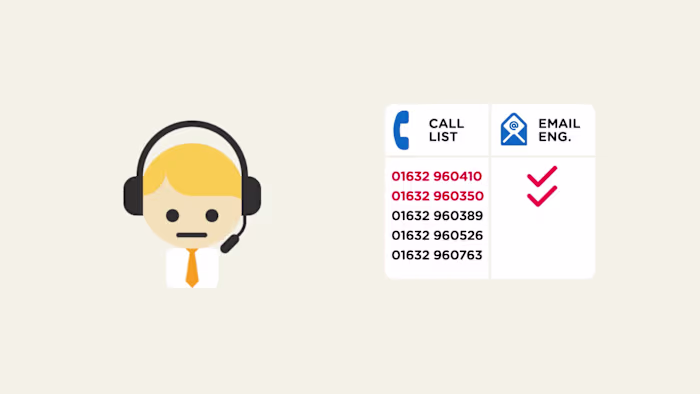 Sales Lead Generation Company Explainer