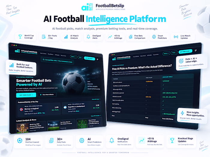 AI Football (Soccer) Betslip Generator
🚀