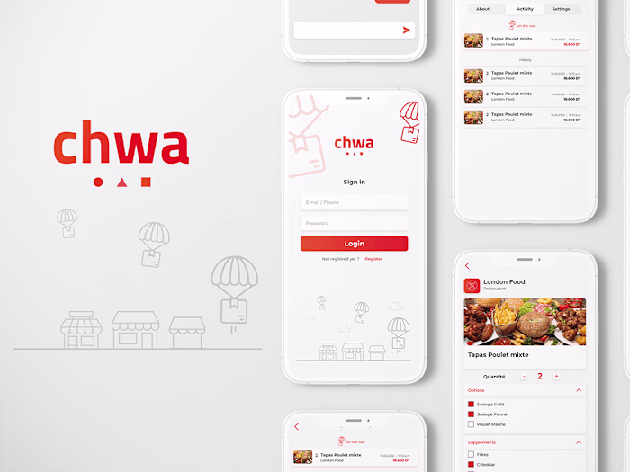 CHWA