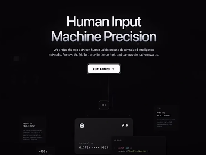 Ai6 - The Intelligence OS powering businesses