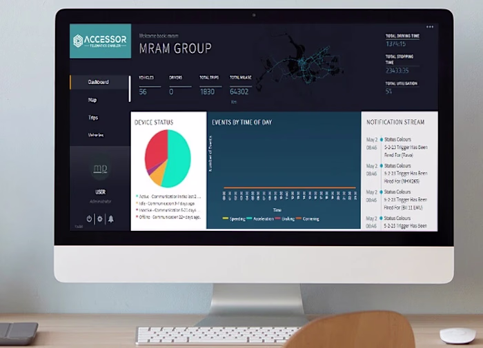 Accessor Telematics– Scalable Fleet &