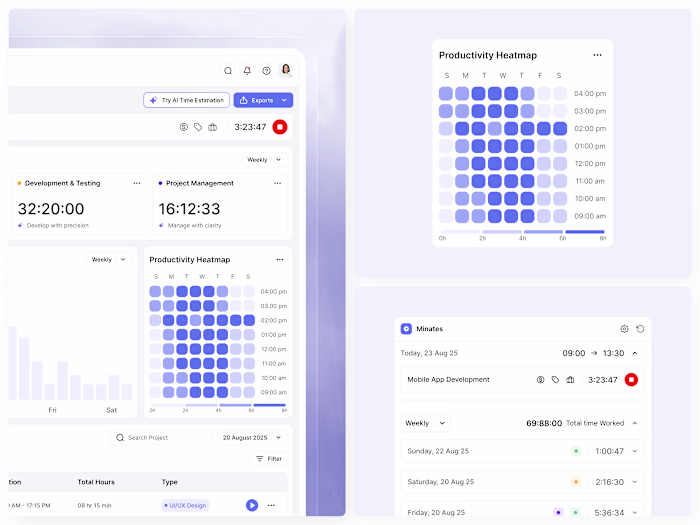Minates Time Tracker - Dashboard UI Components
