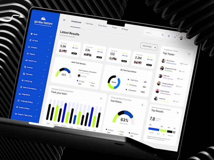 QA Testing - Saas UI UX Design