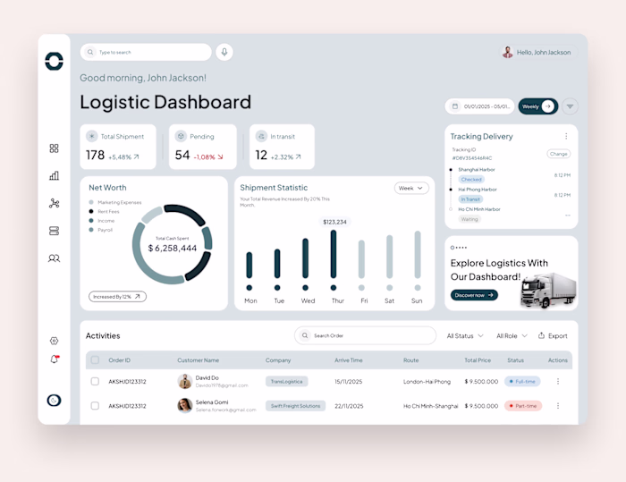 Designed a modern logistics dashboard focused on shipment