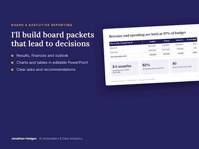 Quarterly Board Packet for a Nonprofit (sample)