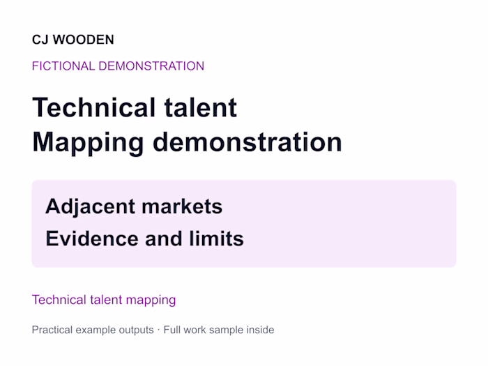 Technical Talent Mapping Demonstration