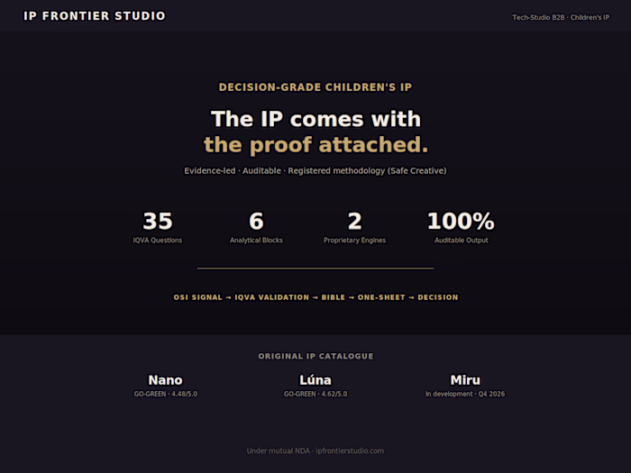 IP Frontier Studio - B2B Children's IP Licensing System