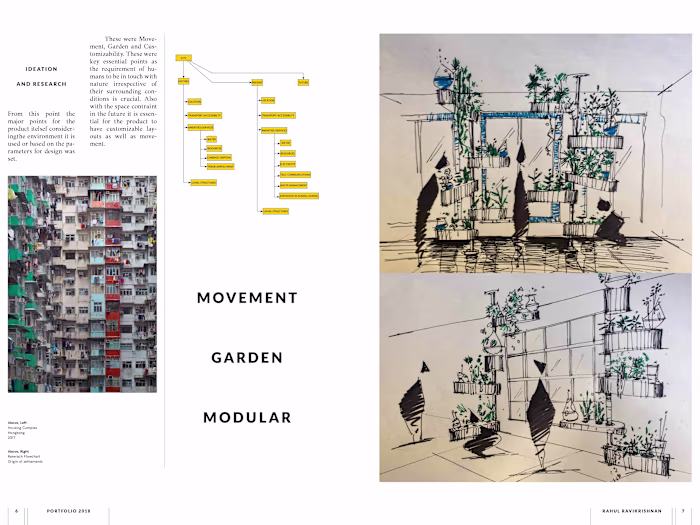 Tangible Design