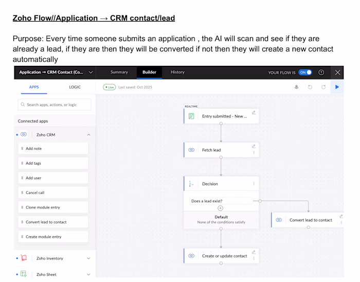 Zoho Flow: Application → CRM