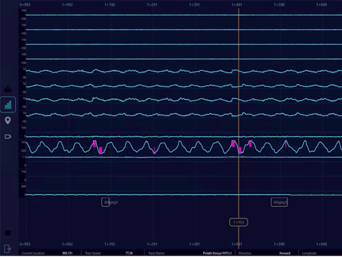 Sensor Data Visualization GUI
