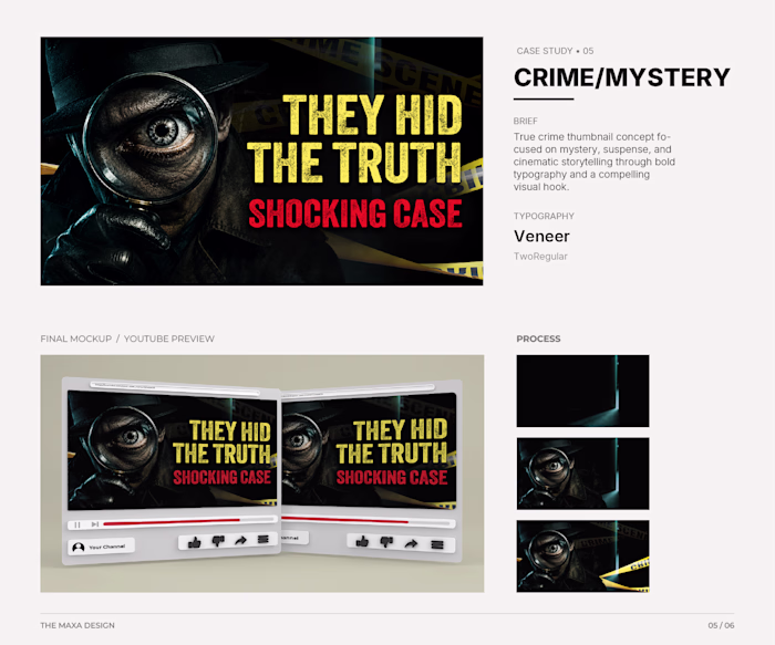 YouTube Thumbnails Across 5 Niches