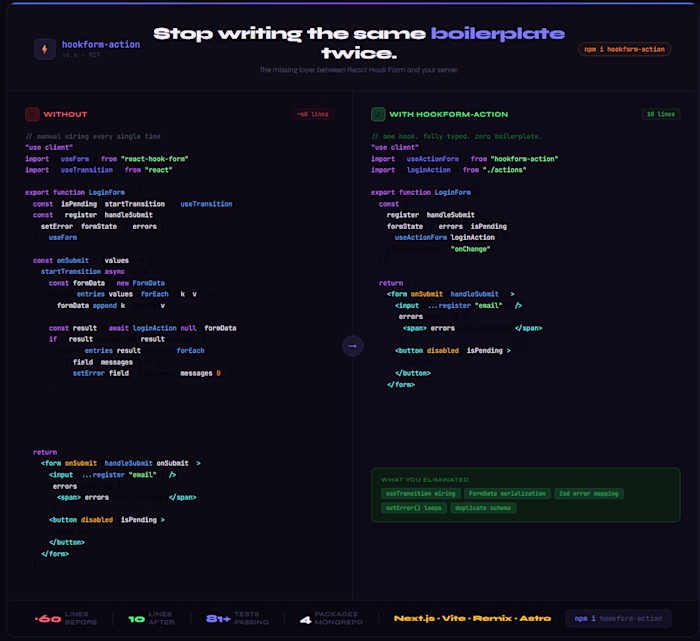 Every project that connects React