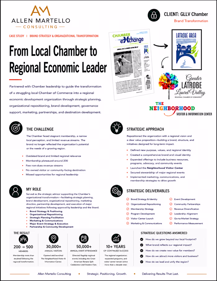 Case Study: Local Chamber of