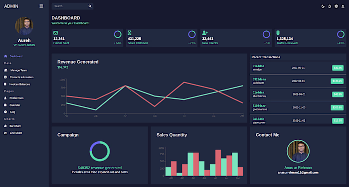 Dynamic Dashboard Creation with React.js