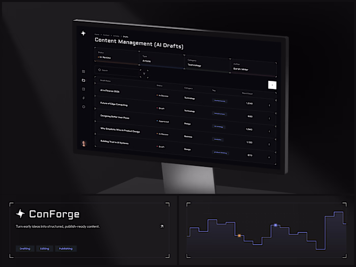 ConForge - Content Management Dashboard
Dark