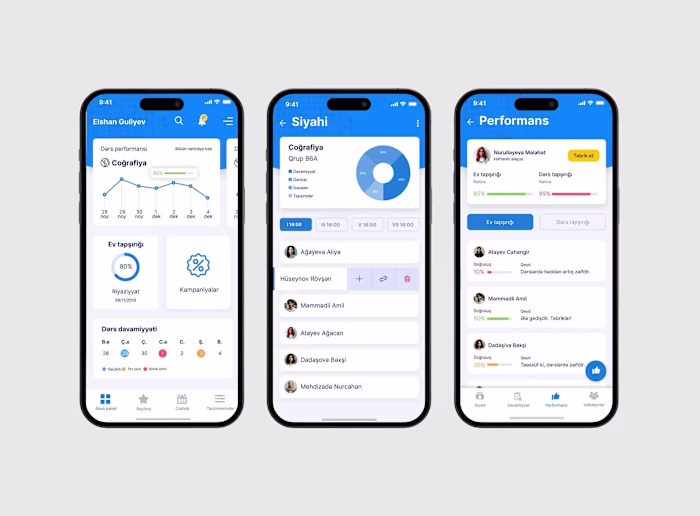 E-Gundelik mobile application for student
