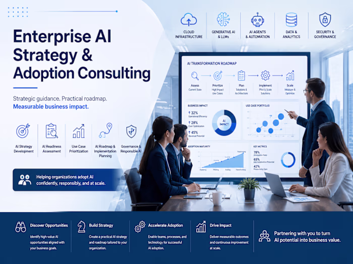 Enterprise AI Strategy & Adoption